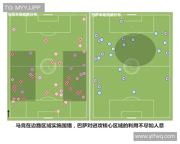 深入分析成都篮球队整体压制战术的优势与实施策略